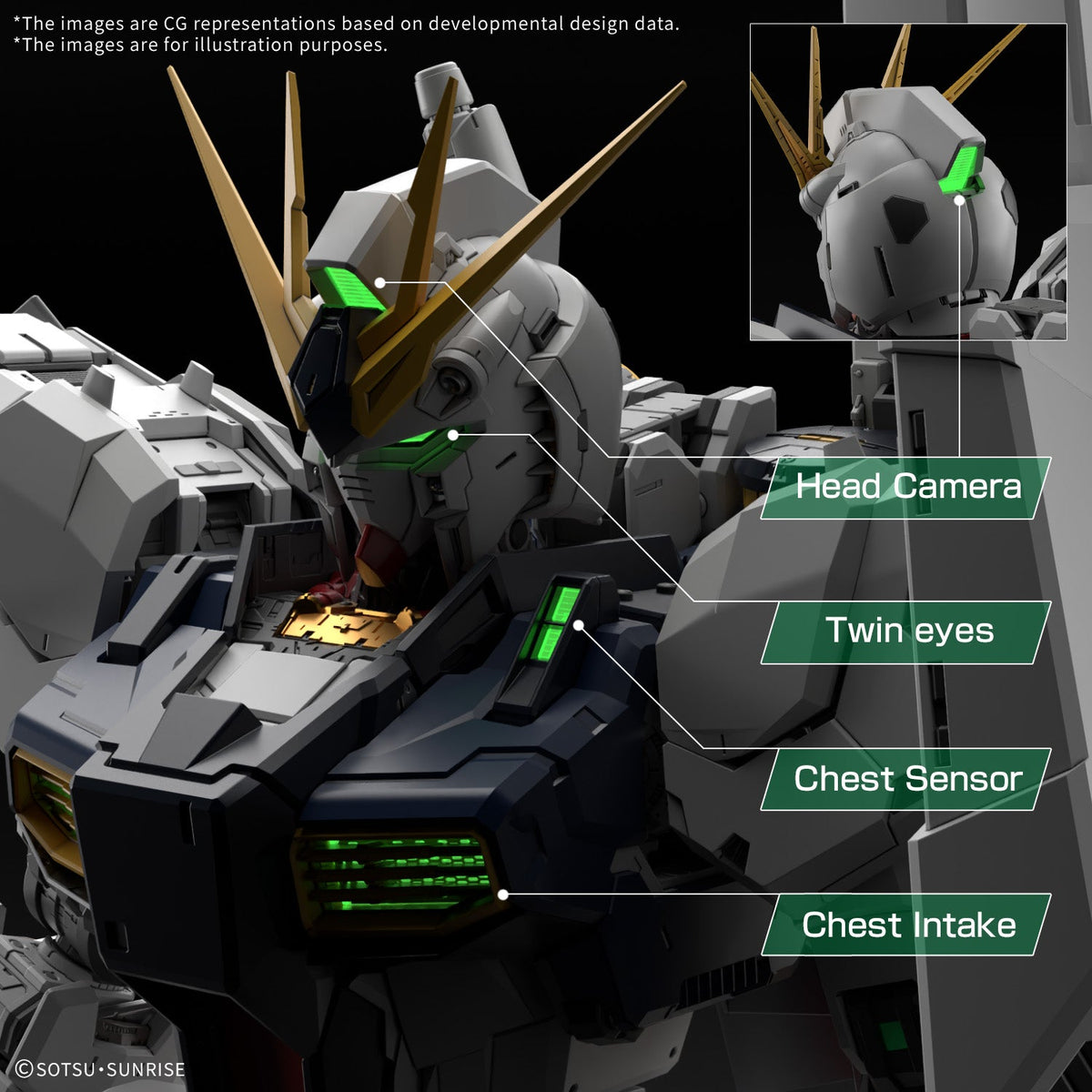 Mobile Suit Gundam PG Unleashed Nu Gundam LED Unit