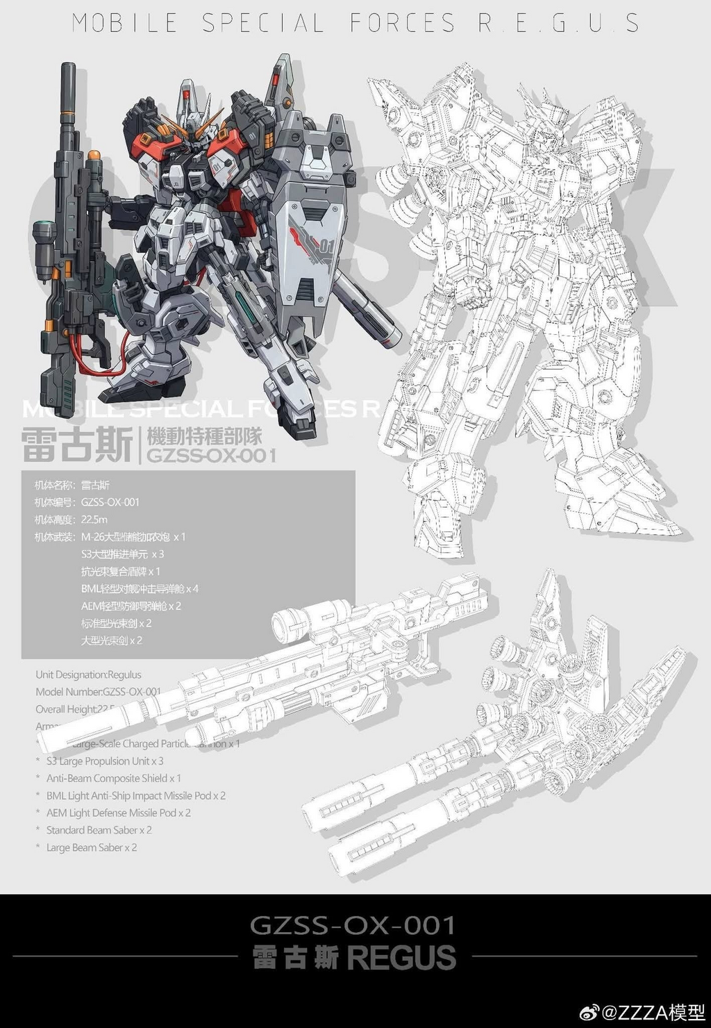 ZZA  02  GZSS-OX  REGUS 1/100 Model Kit